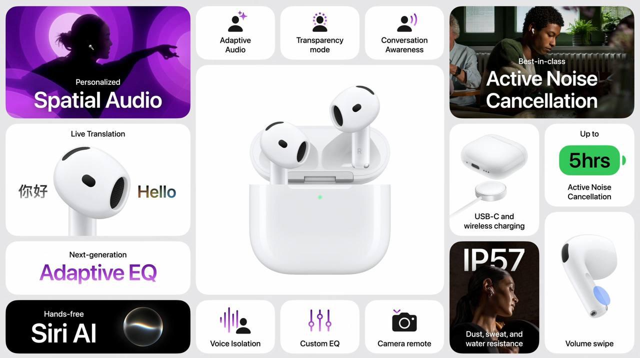 Apple представила AirPods 5 с улучшенным шумоподавлением