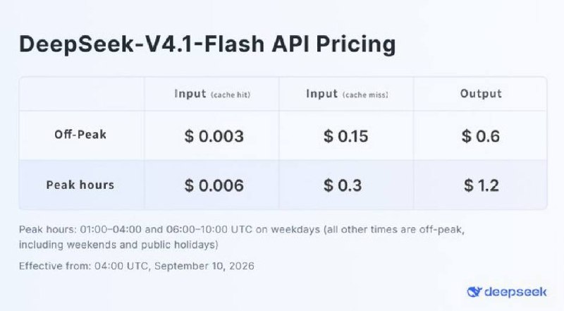 DeepSeek представила V4.1-Flash для работы с длинным контекстом