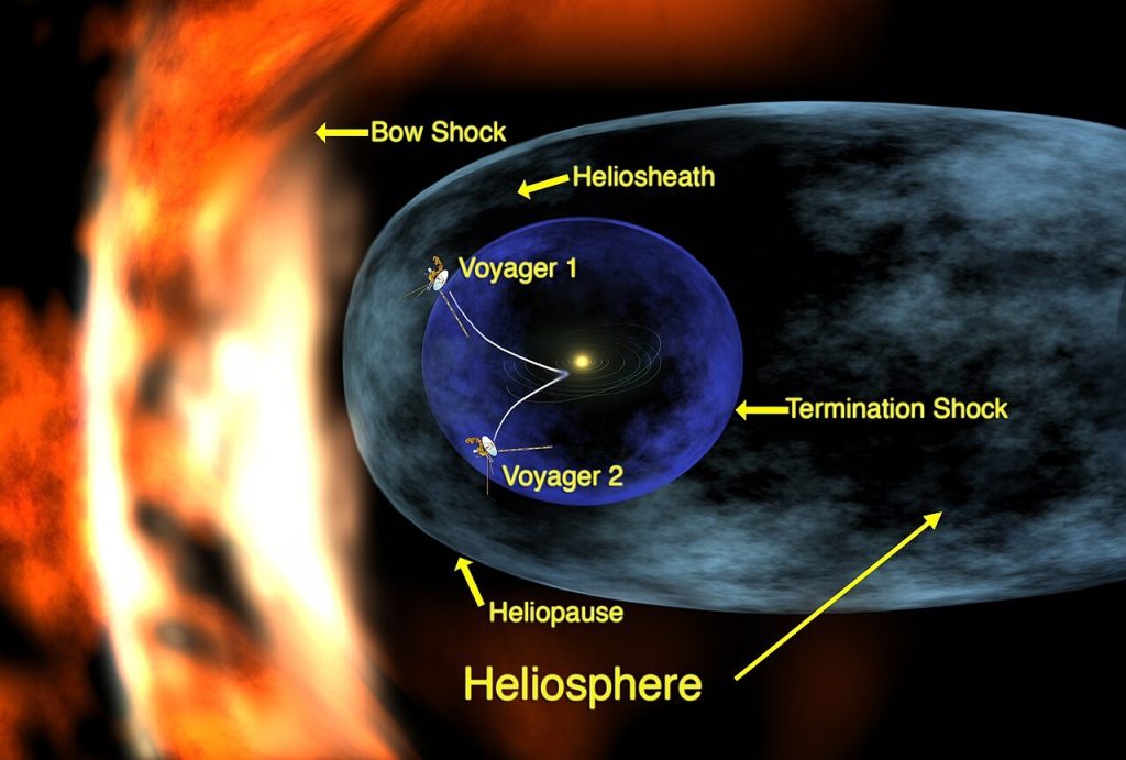 'Voyager 1' turns 49: humanity's farthest spacecraft still in contact